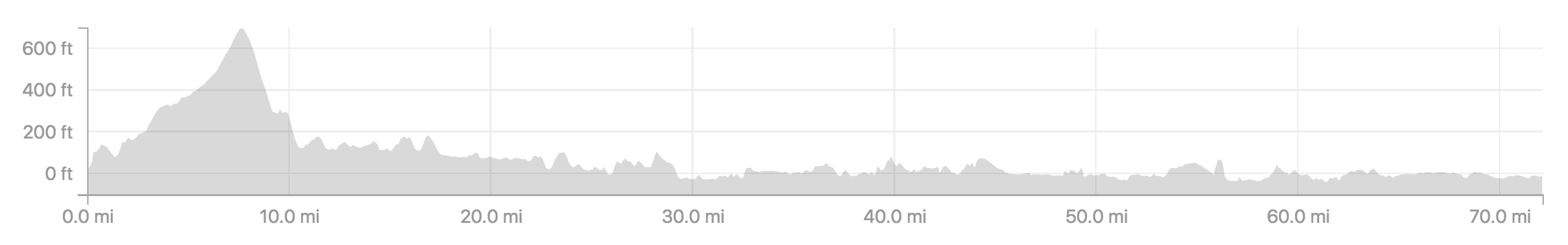 Screenshot 2018-08-15 18.00.41.png